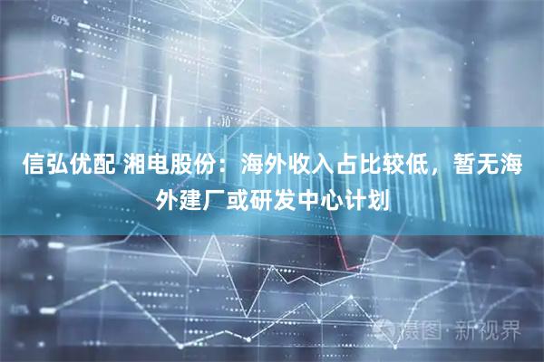 信弘优配 湘电股份：海外收入占比较低，暂无海外建厂或研发中心计划