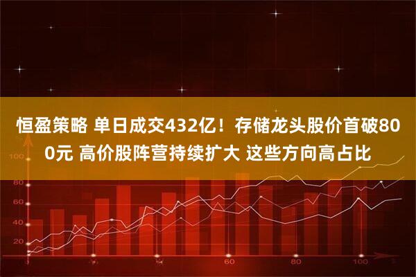 恒盈策略 单日成交432亿！存储龙头股价首破800元 高价股阵营持续扩大 这些方向高占比